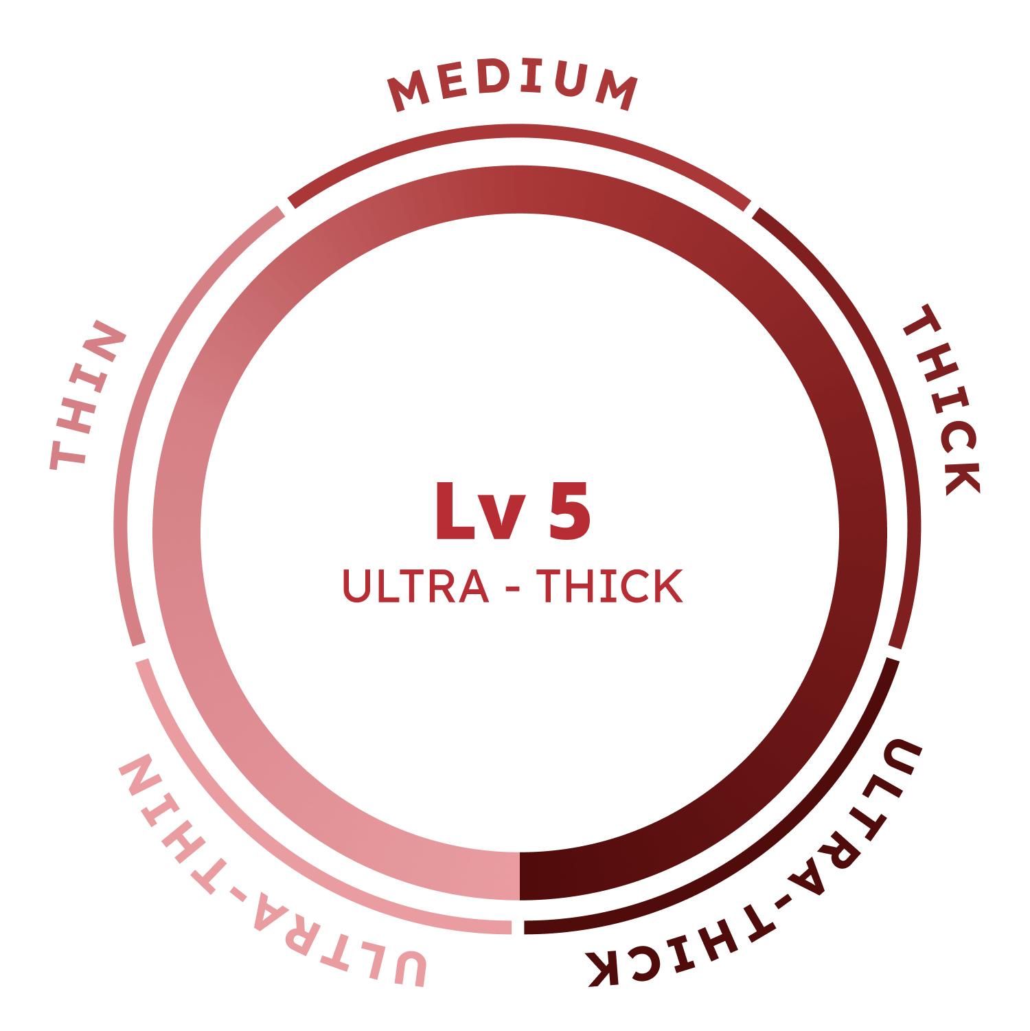 Level 5 - ULTRA-THICK